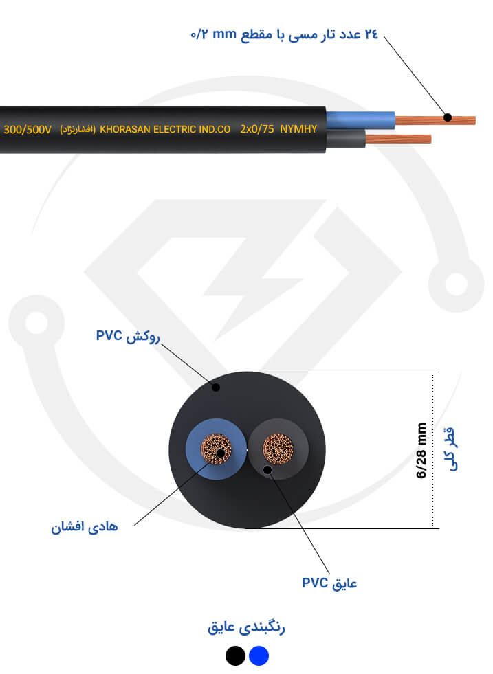 مشخصات فنی کابل افشان 2*0.75