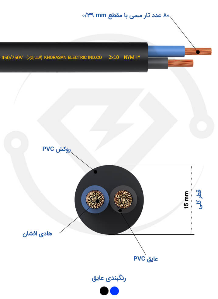 مشخصات فنی کابل افشان 2*10