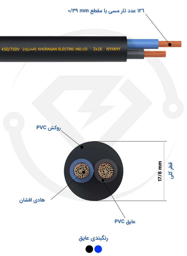 مشخصات فنی کابل افشان 2*16