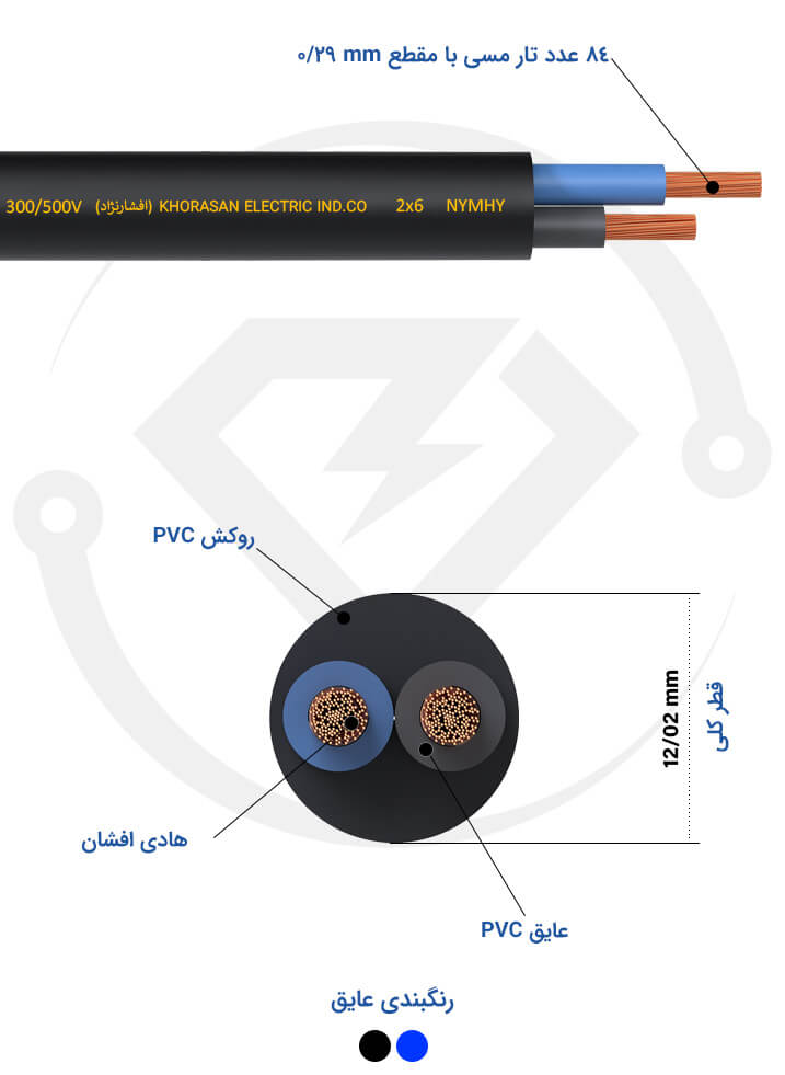 مشخصات فنی کابل افشان 2*6