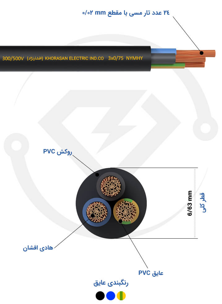 مشخصات فنی کابل افشان 3*0/75