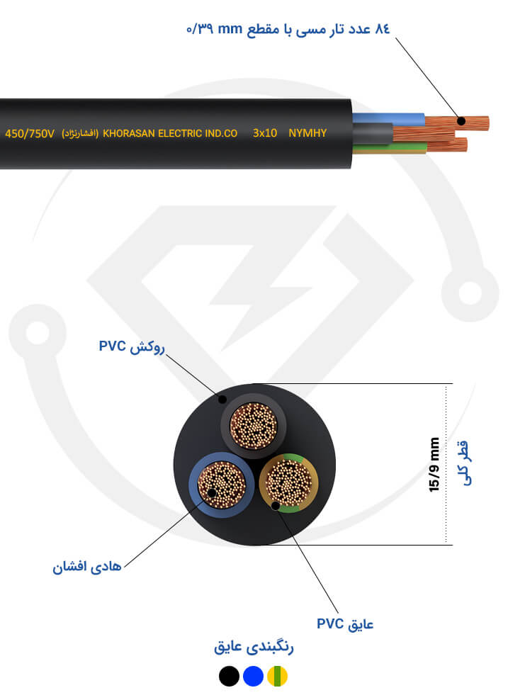 مشخصات فنی کابل افشان 3*10