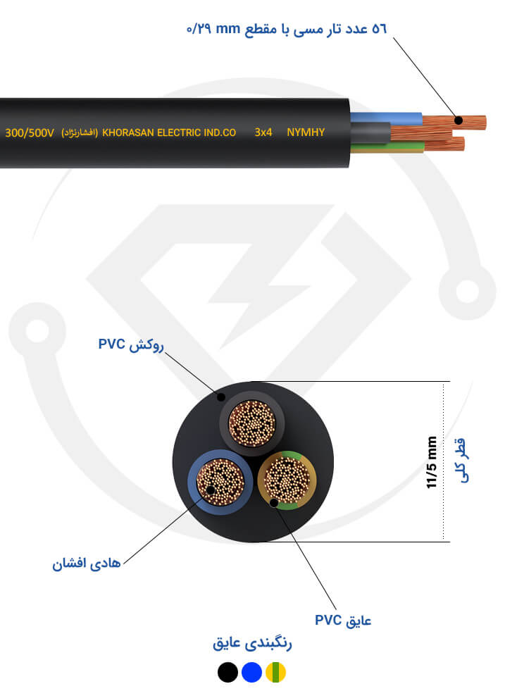 مشخصات فنی کابل افشان 3*4