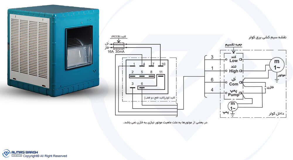 مدار کولر آبی