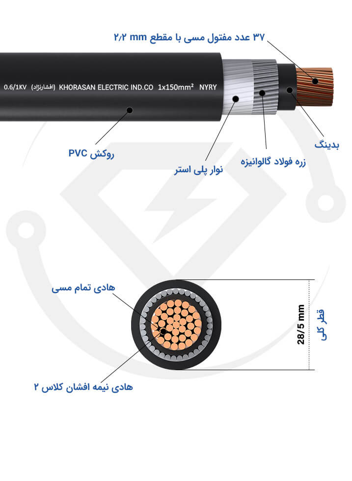 مشخصات فنی کابل زره دار 1*150 خراسان افشارنژاد