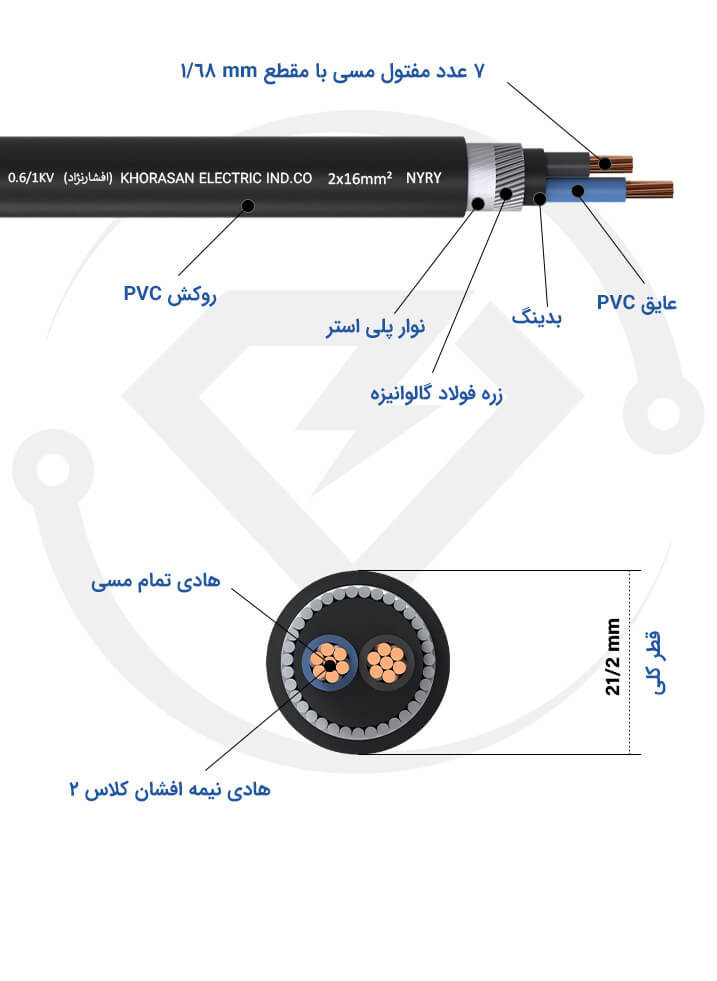 مشخصات فنی کابل زره دار 2*16 خراسان افشارنژاد