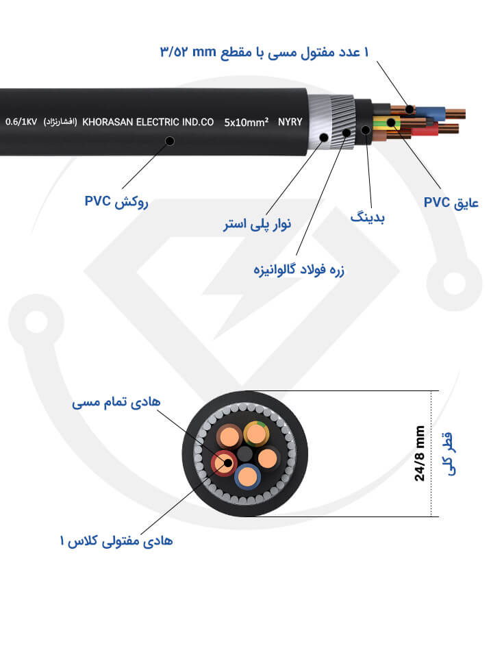 مشخصات فنی کابل زره دار 5*10 خراسان افشارنژاد