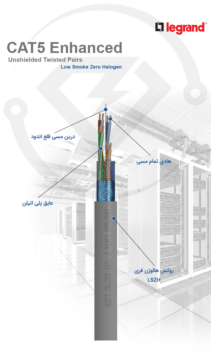 مشخصات فنی کابل شبکه Cat5e FTP LSZH لگراند