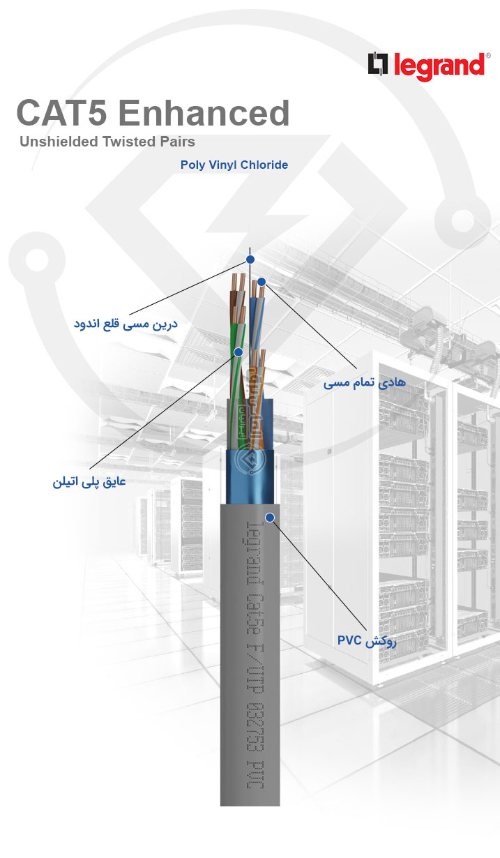 مشخصات فنی کابل شبکه Cat5e FTP PVC لگراند