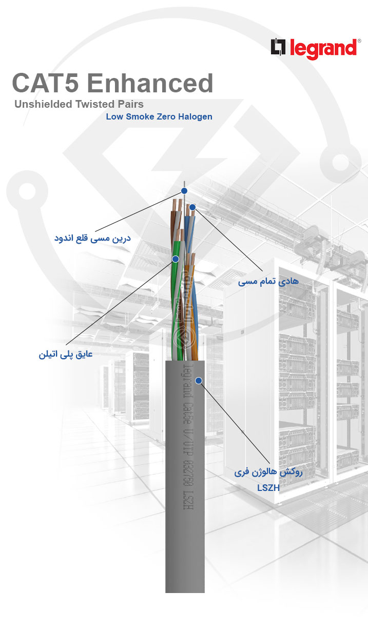 مشخصات فنی کابل شبکه Cat5e UTP LSZH لگراند