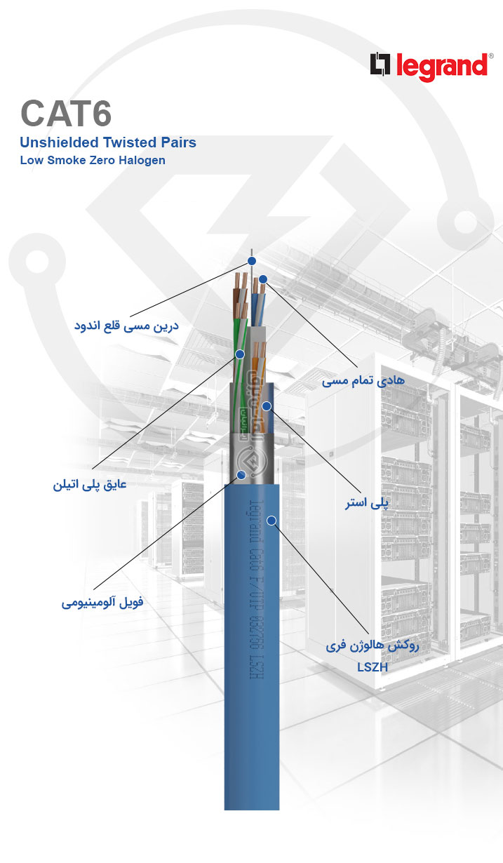 مشخصات فنی کابل شبکه Cat6 FTP LSZH لگراند