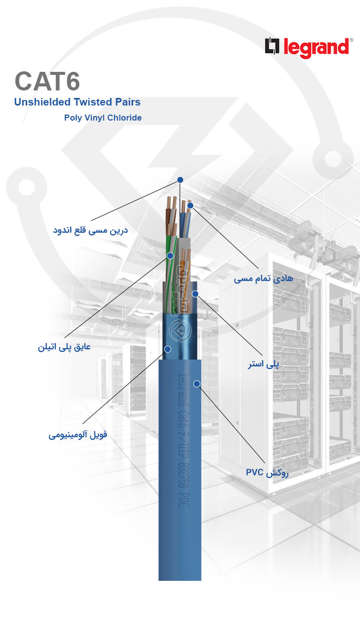 مشخصات فنی کابل شبکه Cat6 FTP PVC لگراند