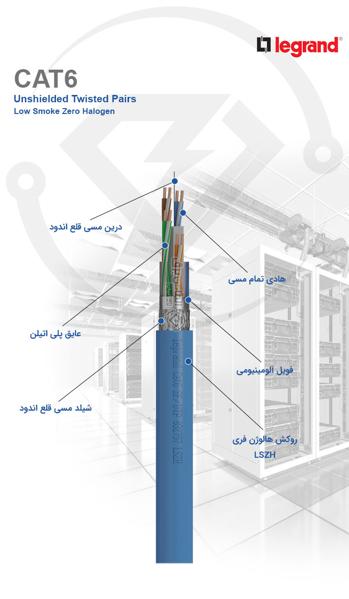 مشخصات فنی کابل شبکه Cat6 SFTP LSZH لگراند