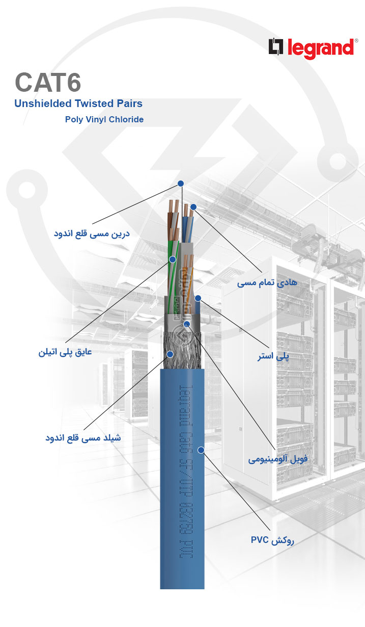 مشخصات فنی کابل شبکه Cat6 SFTP PVC لگراند