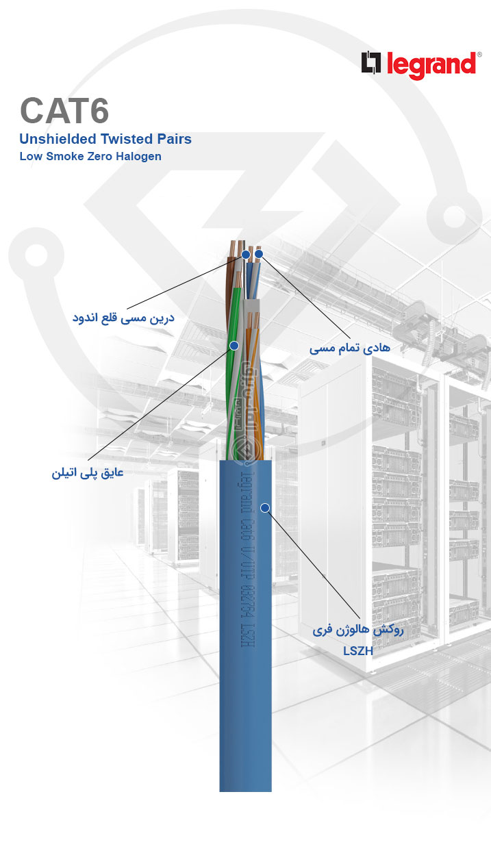 مشخصات فنی کابل شبکه Cat6 UTP LSZH لگراند