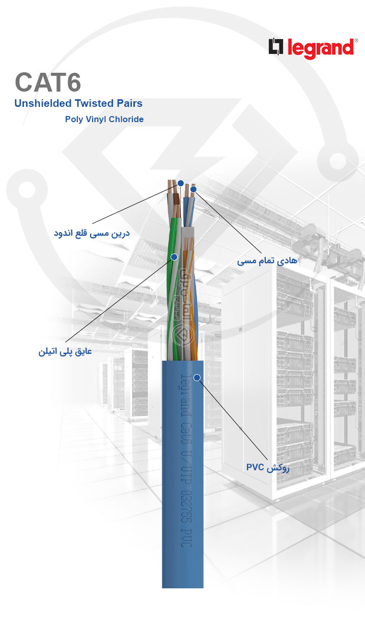 مشخصات فنی کابل شبکه Cat6 UTP PVC لگراند