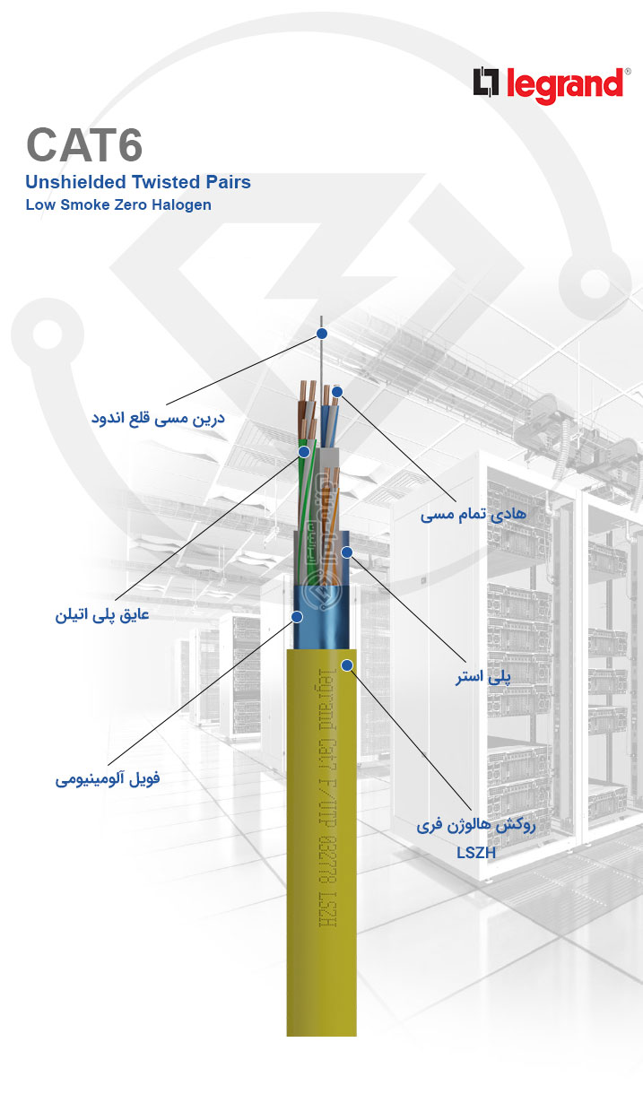 مشخصات فنی کابل شبکه Cat6a FTP LSZH لگراند