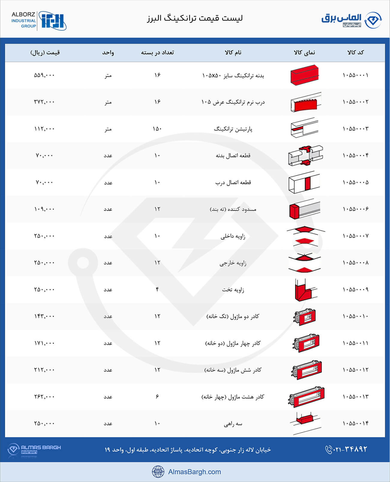 لیست قیمت ترانکینگ البرز