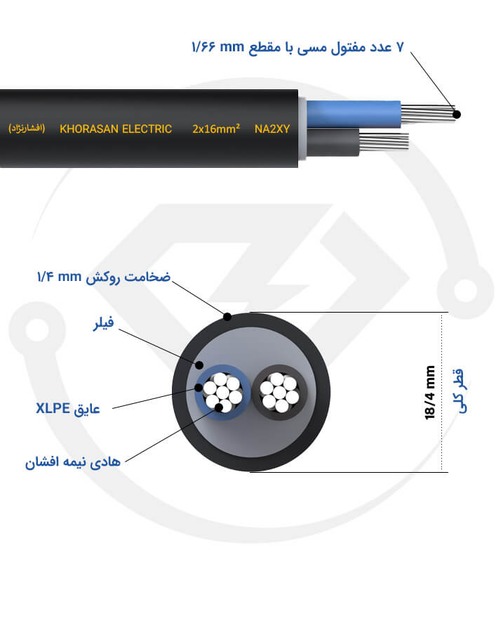 مشخصات فنی کابل 2*16 خراسان افشارنژاد