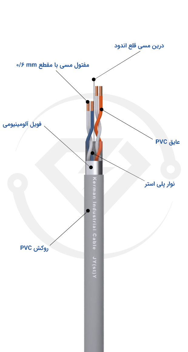 کابل تلفن 2 زوج 06 هوایی کرمان