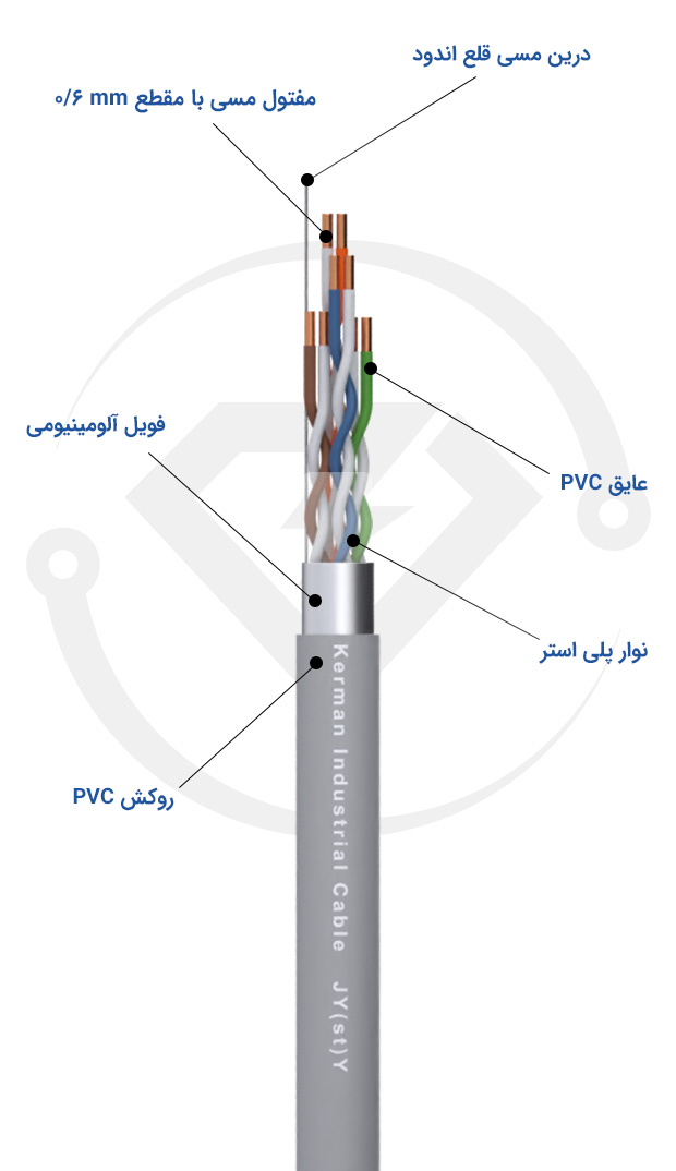 کابل تلفن 4 زوج 06 هوایی کرمان