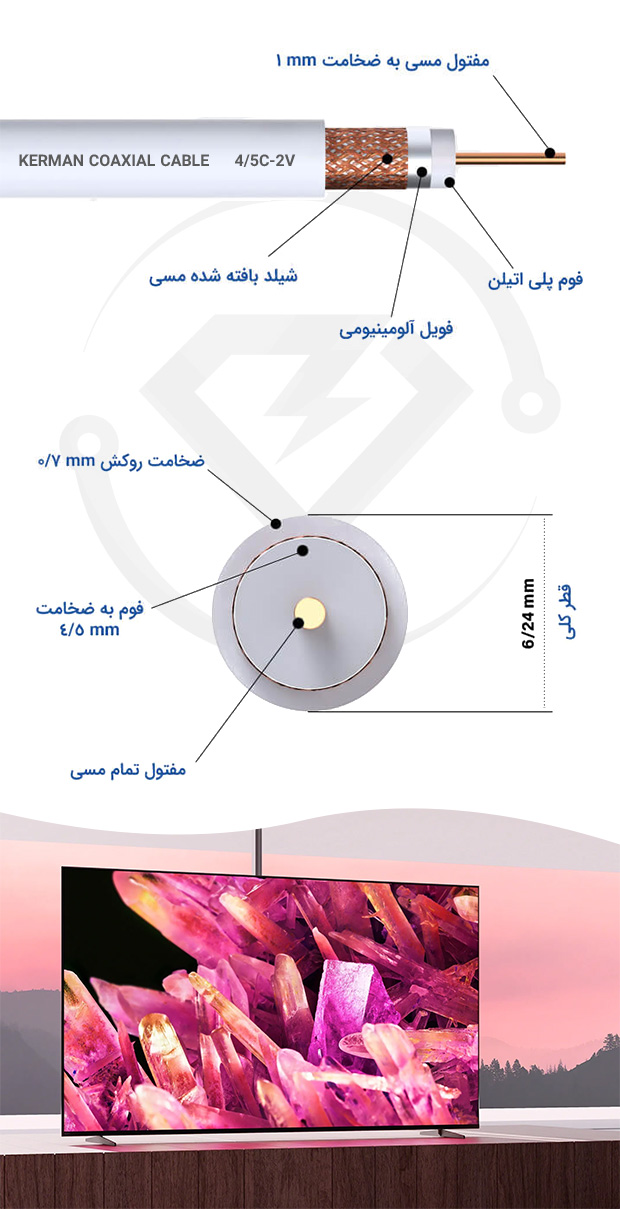 کابل آنتن کرمان اصلی