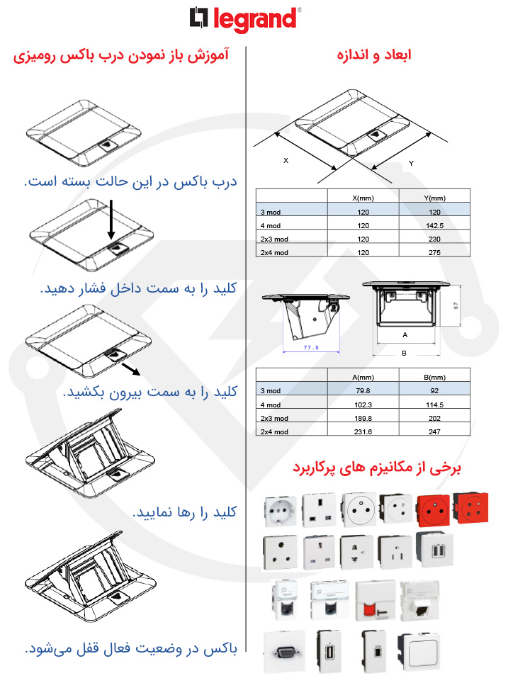 مشخصات فنی پاپ آپ باکس 3 ماژول لگراند