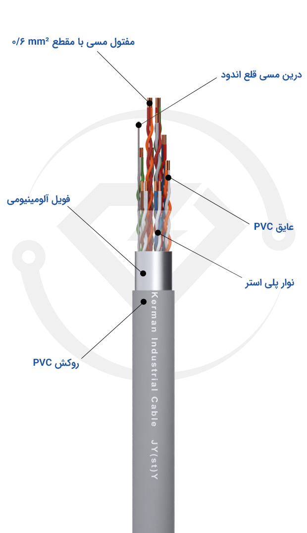 کابل تلفن 10 زوج 06 هوایی کرمان