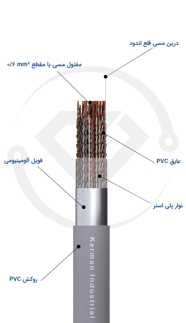 کابل تلفن 100 زوج 06 هوایی کرمان