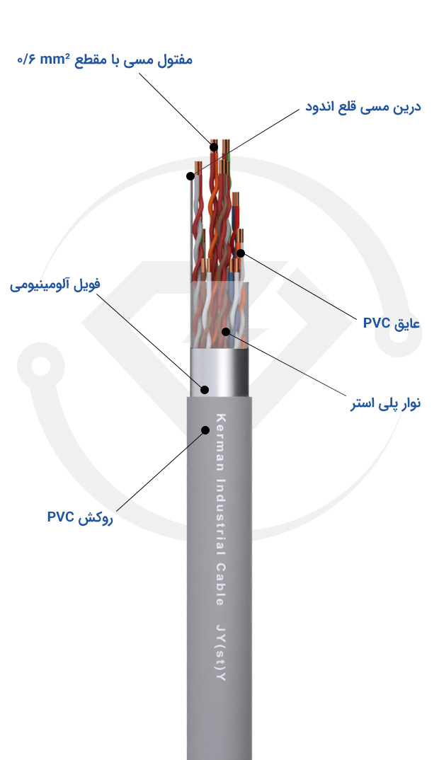 کابل تلفن 15 زوج 06 هوایی کرمان