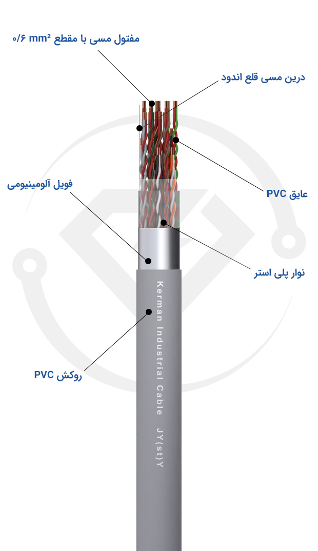 کابل تلفن 20 زوج 06 هوایی کرمان