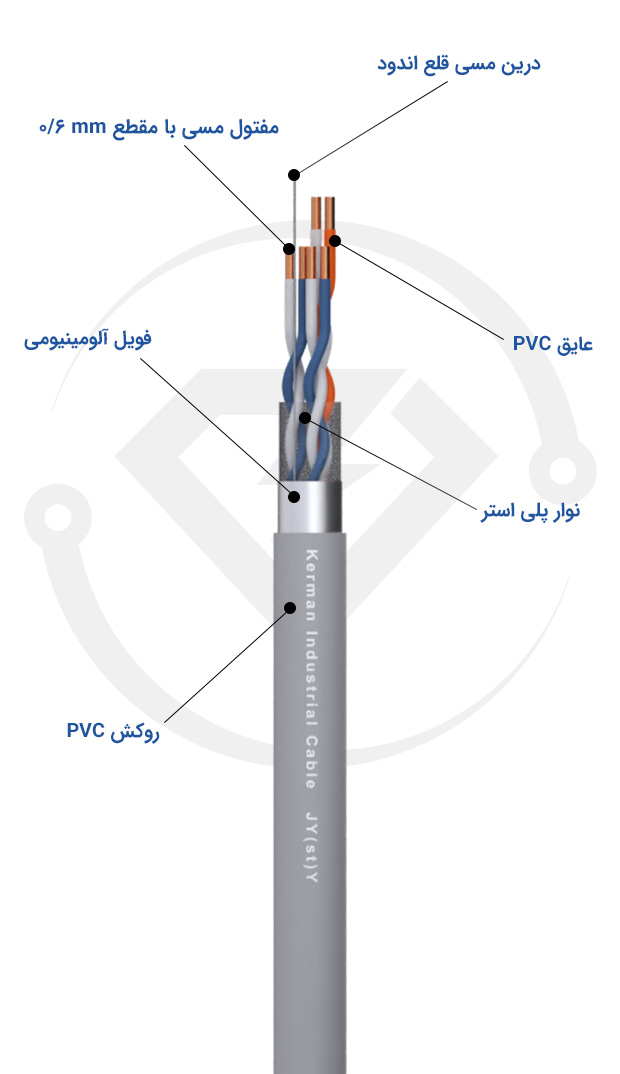 کابل تلفن 3 زوج 06 هوایی کرمان