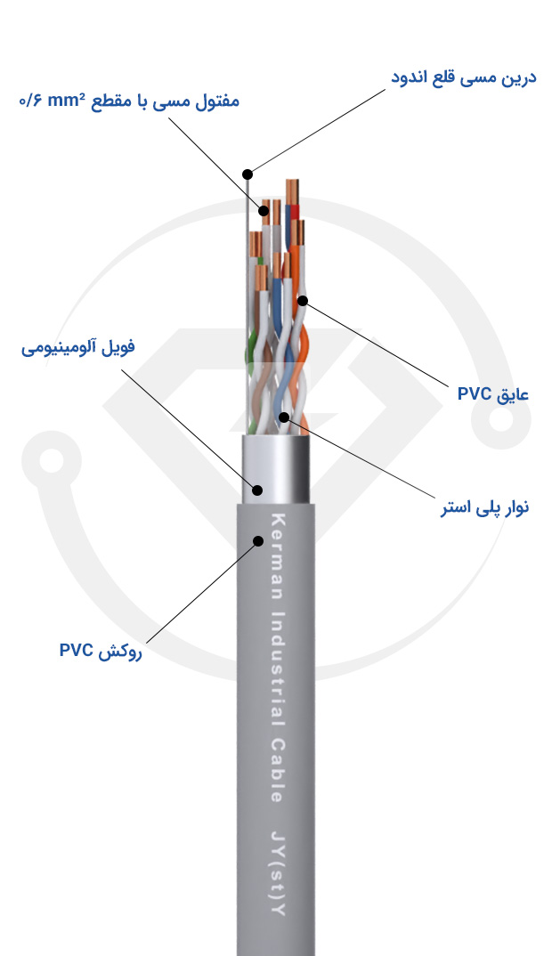 کابل تلفن 6 زوج 06 هوایی کرمان