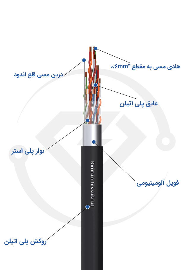 کابل مخابراتی 10 زوج کرمان