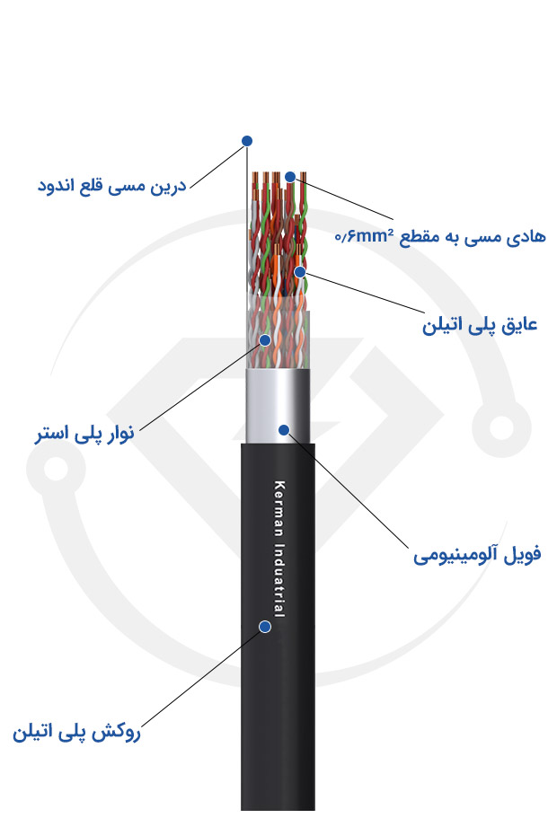 کابل مخابراتی 15 زوج کرمان