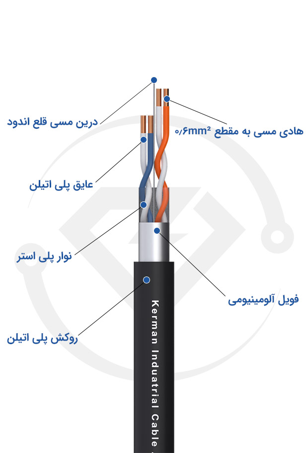 کابل مخابراتی 2 زوج کرمان