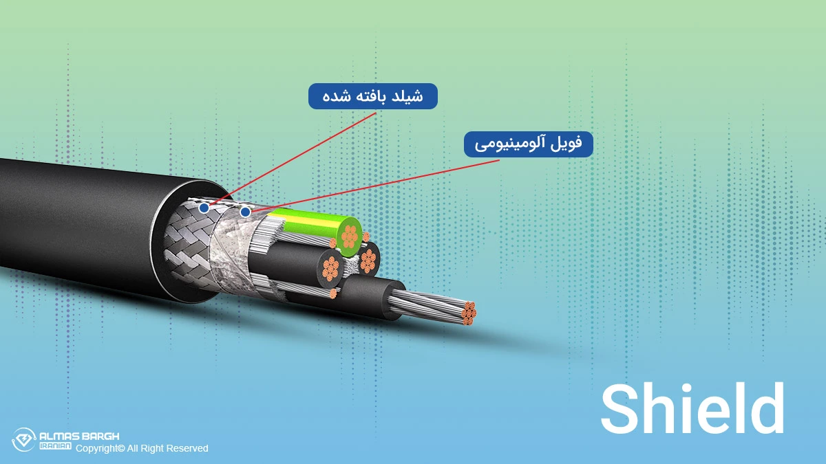 شیلد کابل برق