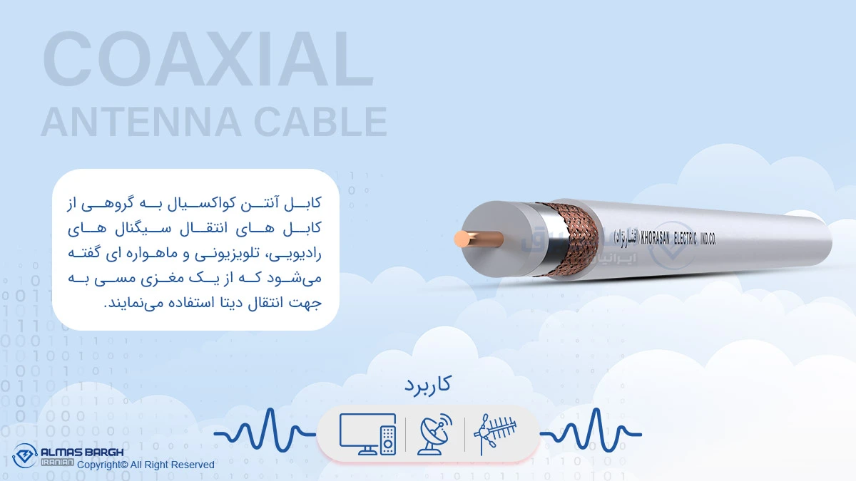 کابل آنتن کواکسیال چیست