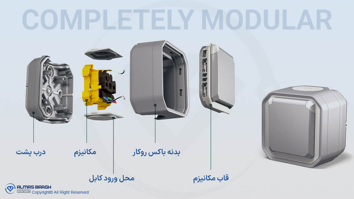 طراحی تمام ماژولار کلید و پریز جدید IP55 لگراند