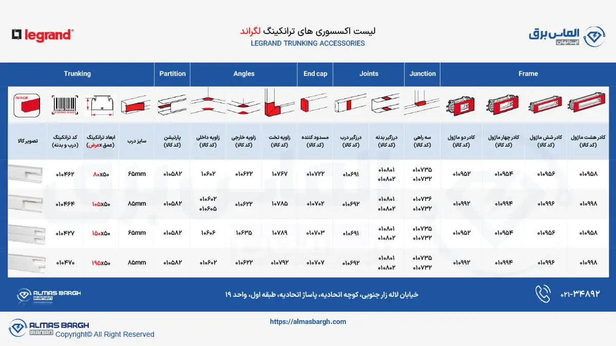 اکسسوری ترانکینگ لگراند