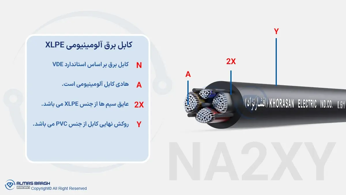 کابل NA2XY چیست؟