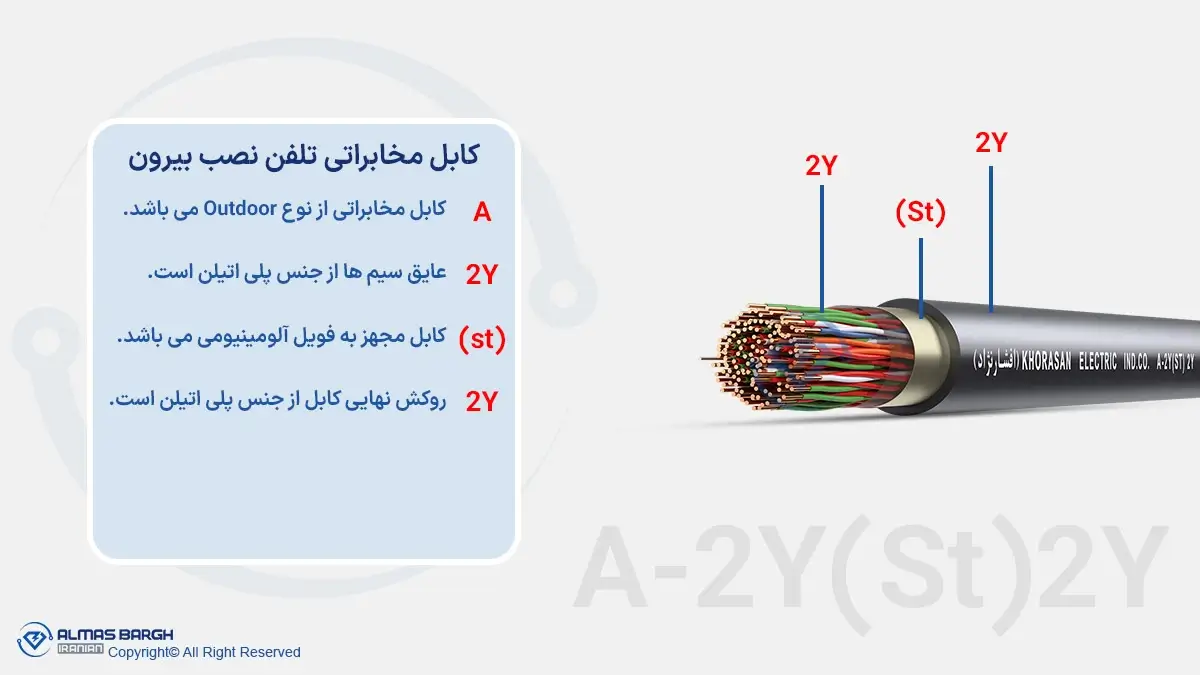 کابل تلفن A-2Y(st)2Y چیست؟