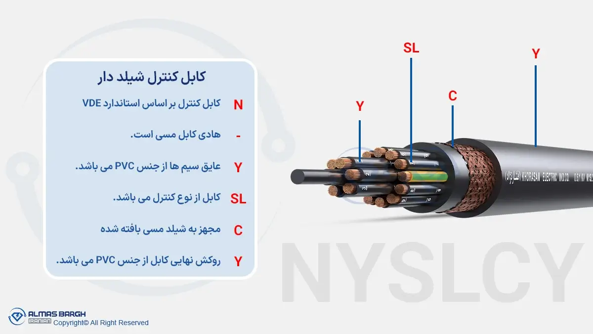 کابل کنترل NYSLCY چیست؟