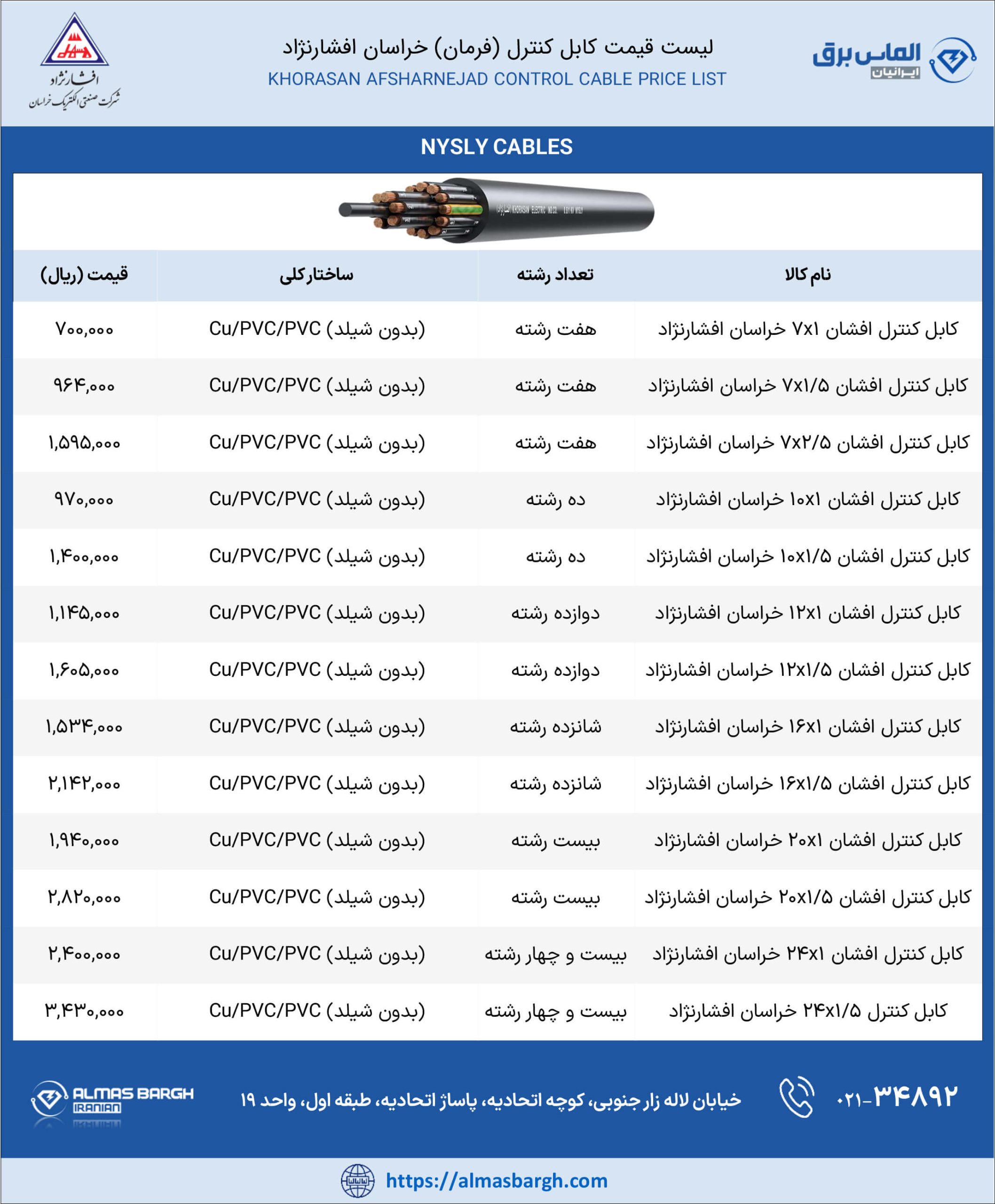 لیست قیمت کابل فرمان خراسان افشارنژاد