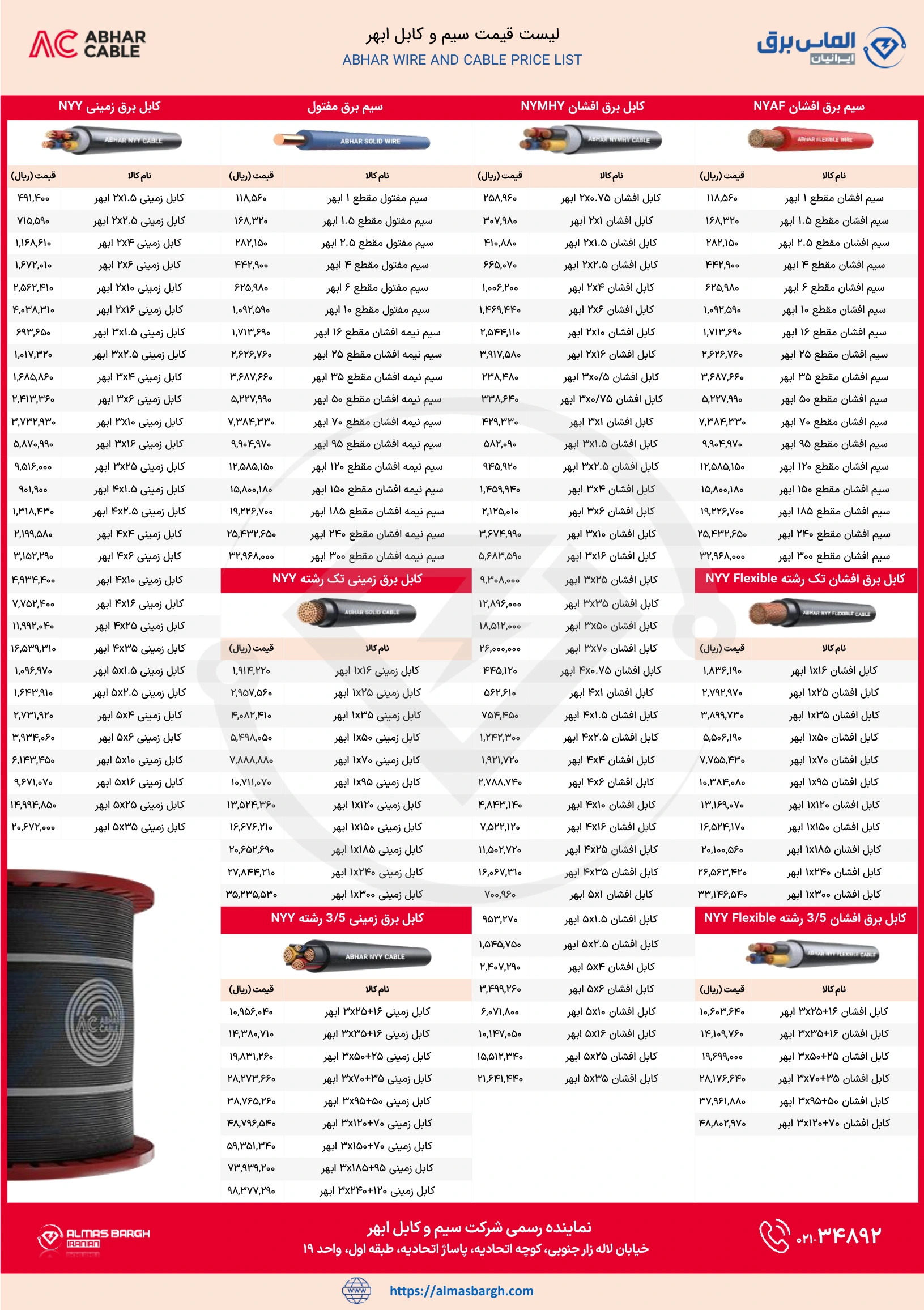 لیست قیمت جدید سیم و کابل ابهر
