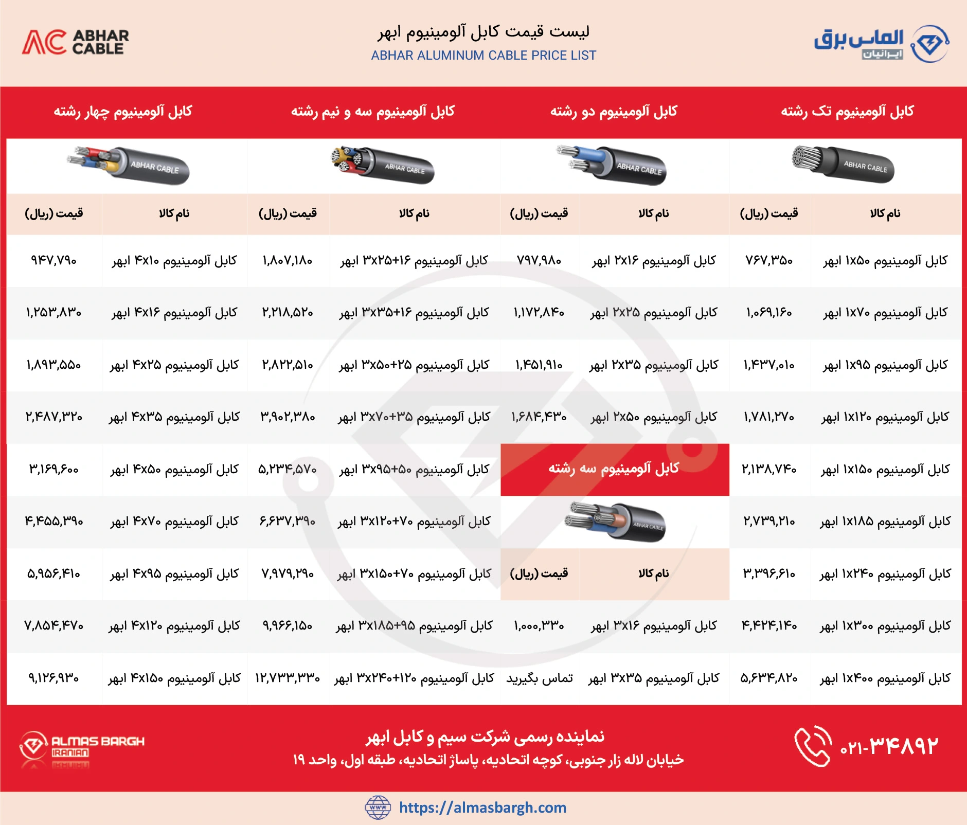 لیست قیمت جدید کابل آلومینیوم ابهر 1404