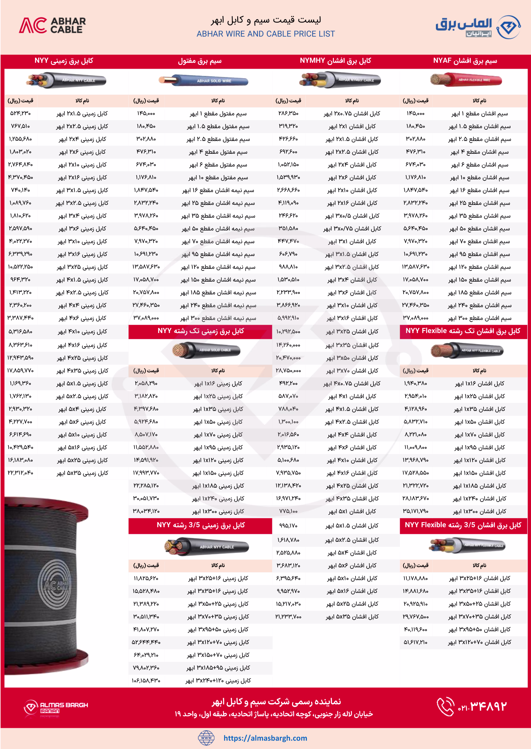 لیست قیمت سیم و کابل ابهر