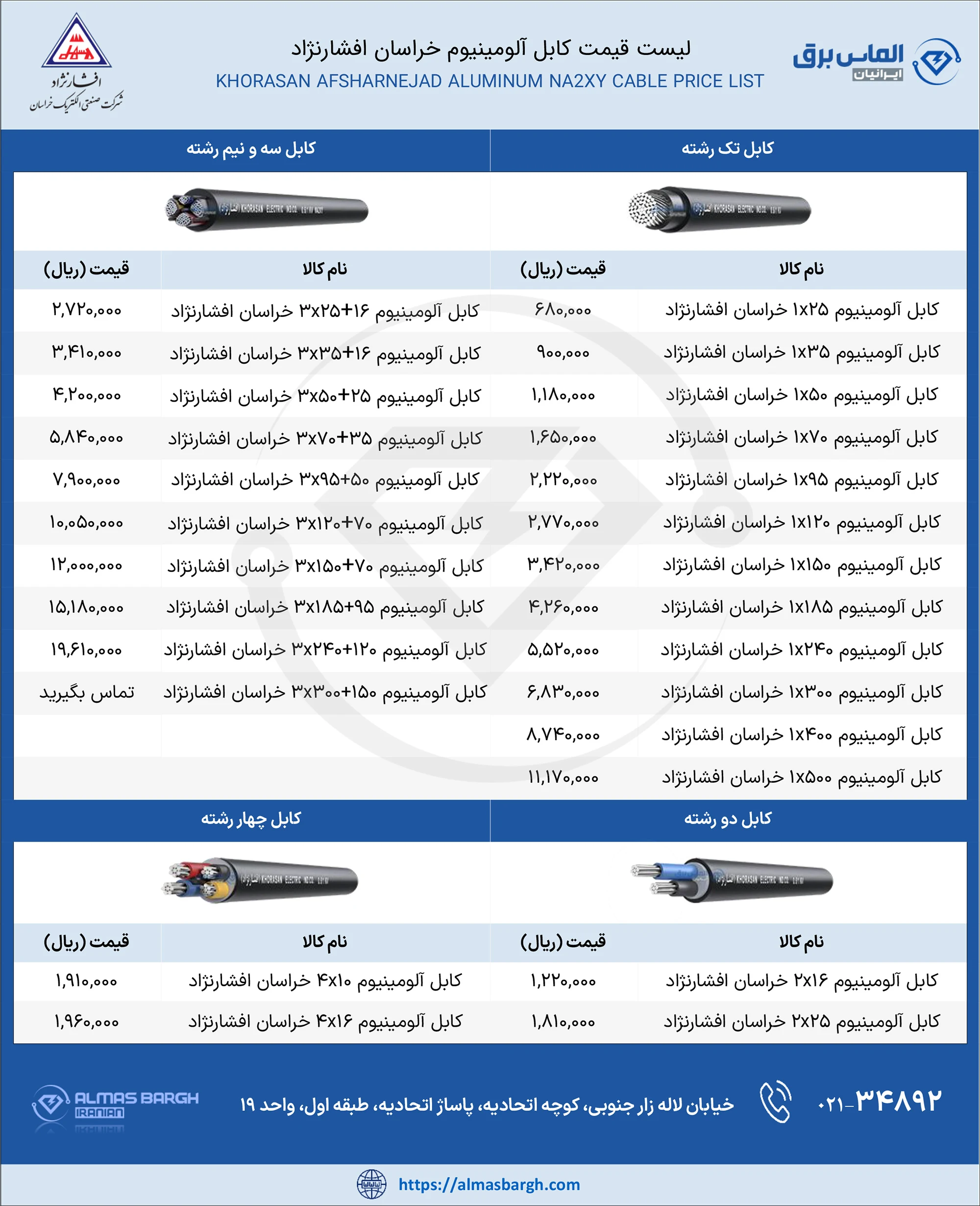 لیست قیمت جدید کابل آلومینیوم خراسان افشارنژاد