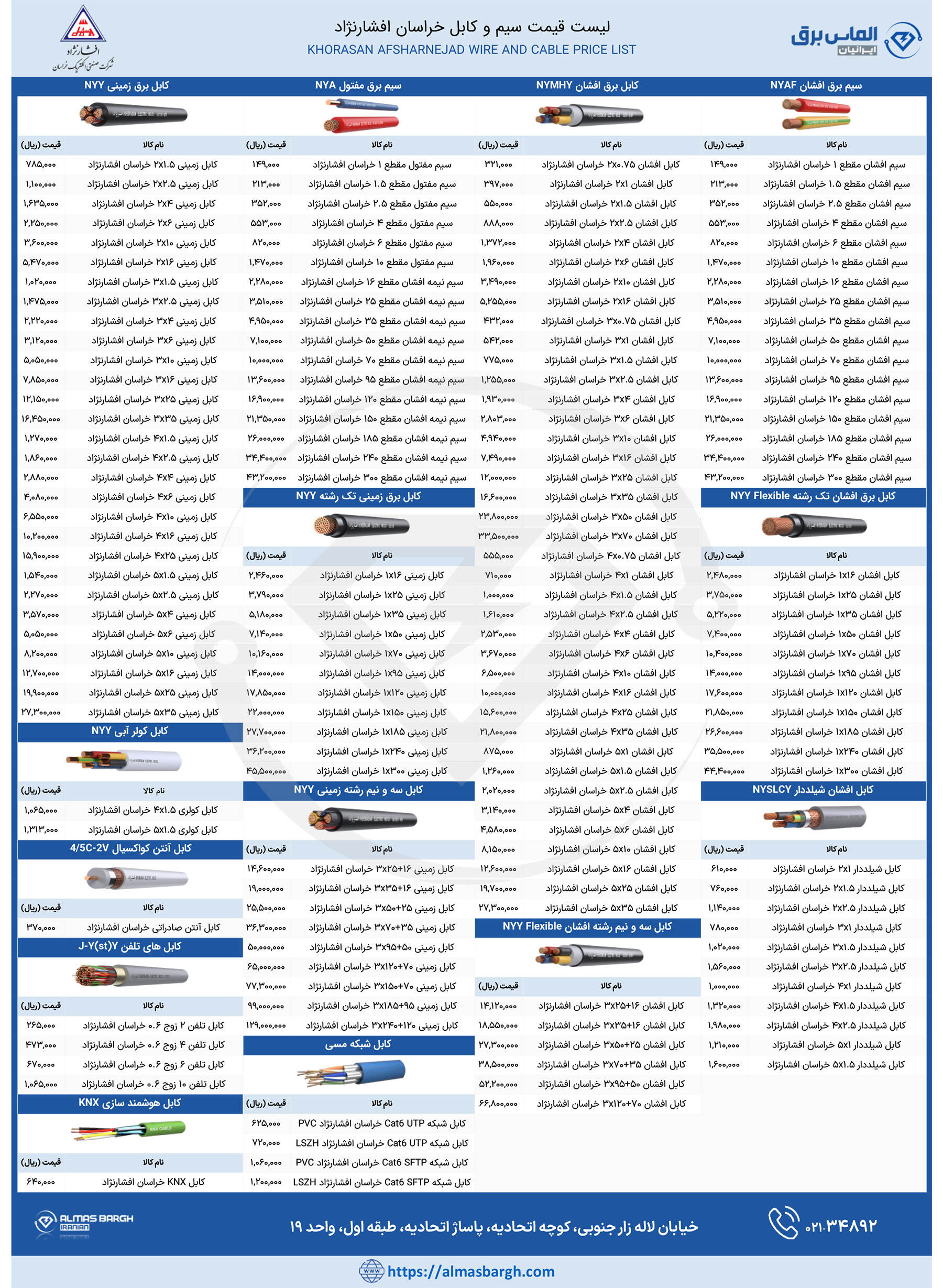 لیست قیمت سیم و کابل خراسان افشارنژاد