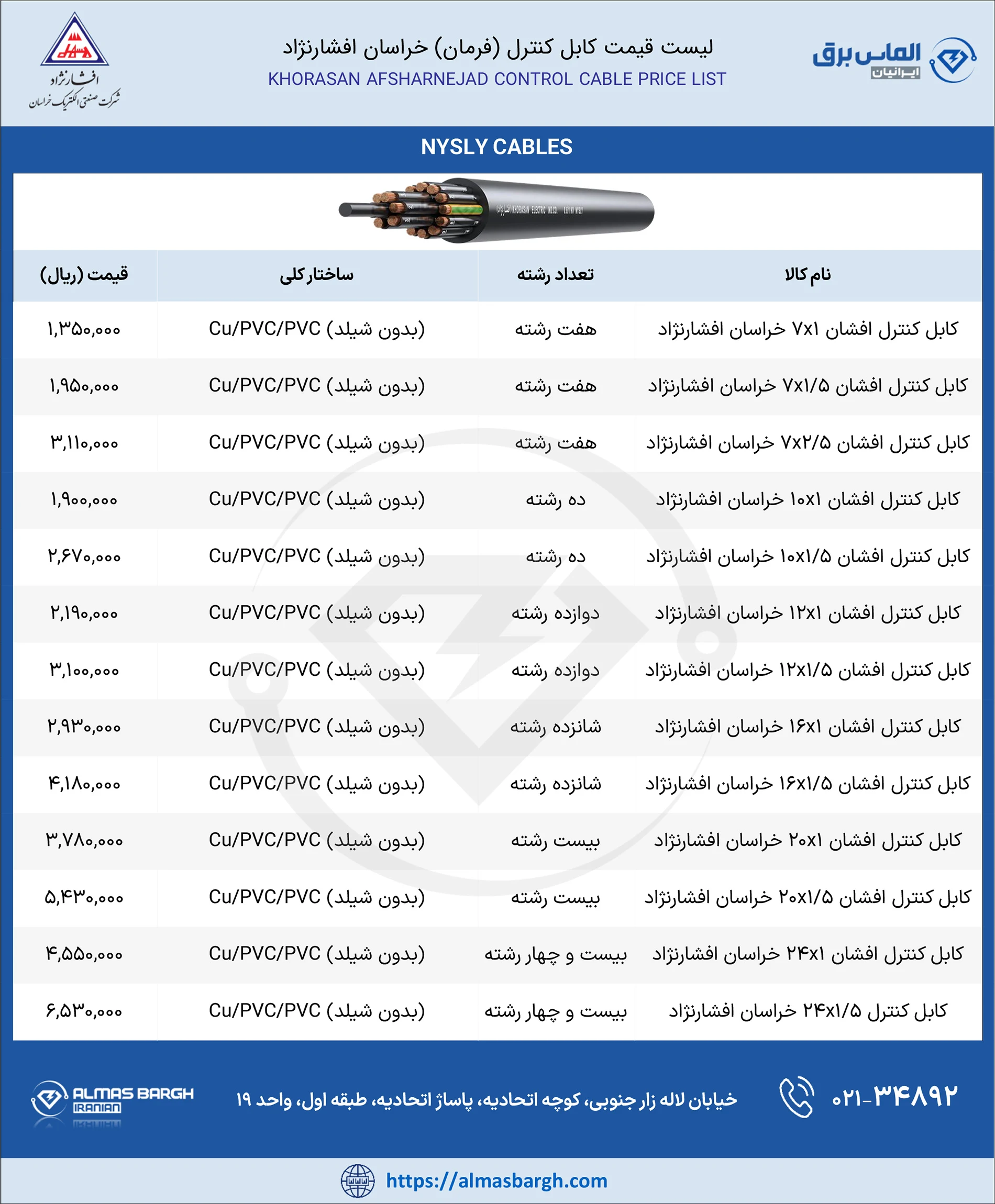 لیست قیمت کابل کنترل خراسان افشارنژاد